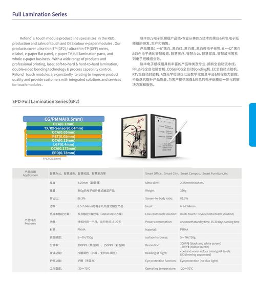 ODM kleurrijk Volledige laminaat EPD-serie Project